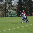 Mladší dorost "A" zápas Dubeč vs. Ďáblice 0:3 