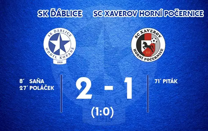 Podruhé za sebou doma, podruhé za 3 body. Naše 