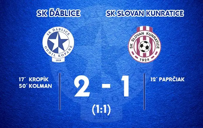 Poslední 4 utkání, 4 výhry. Zkřupali jsme Hrdlořezy, Chabry, Počernice i Kunratice.