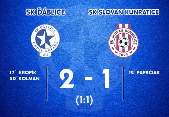 Poslední 4 utkání, 4 výhry. Zkřupali jsme Hrdlořezy, Chabry, Počernice i Kunratice.