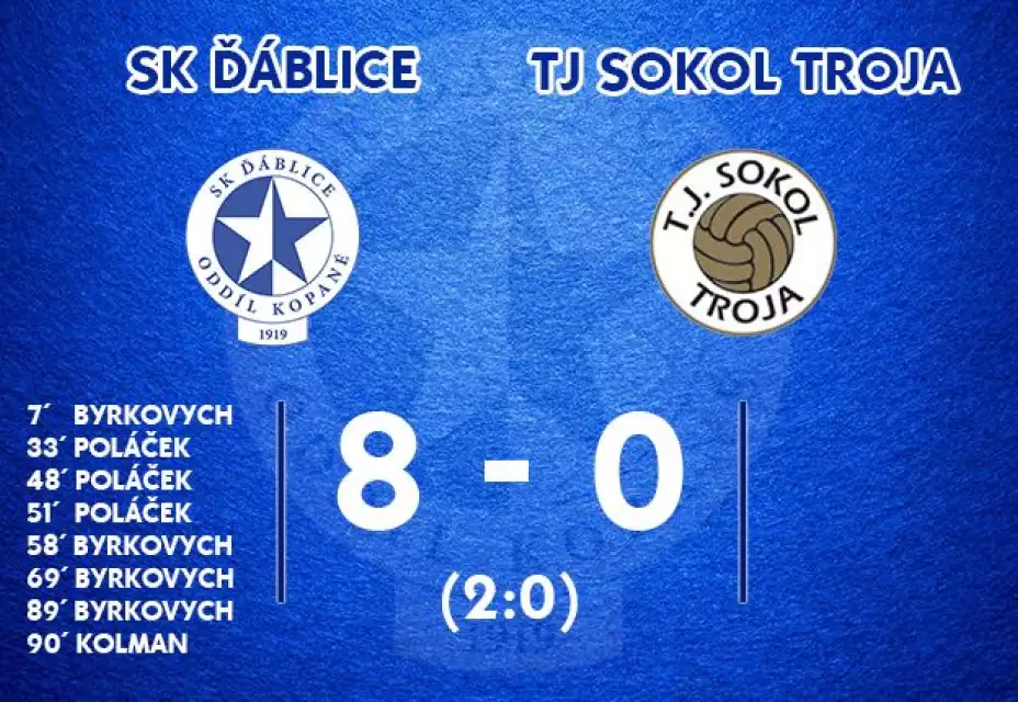 Vysoká domácí výhra, Troju jsme zkřupali 8:0!
